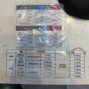 지산약국 | 25년 12월 일상 (1년의 마무리, 평소와 다를 것 없는 나날들)