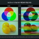 [EPSON]엡손 EB-X51 3LCD 비즈니스 소형 미팅룸 프로젝터/엡손 정품 판매설치