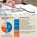 신샘수학