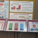 금정역지 이미지