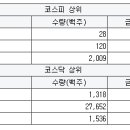 티앤씨미디어컴퍼니