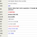 주식회사 씨이엔