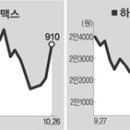 (주)미디어맥스 이미지