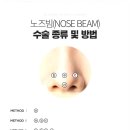 닥터미성형외과의원 이미지