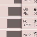 엔씨테크 이미지