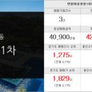 쌍용플러스공인중개사사무소 이미지
