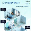 찾아가는 복지용구 센타 | 찾아가는케어 복지용구 (과천노인복지센터)