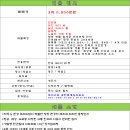 제주공항주유소 네이버블로그