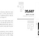 기초 스케치와 캐리커처 이미지