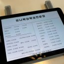 스마트시티(201동) | 양산 왁싱 잘하는 곳✨ 유니왁싱에서 종아리 왁싱 받고 매끈해진 후기💛