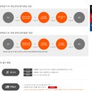 AS 브랜드별 주소 및 연락처 한눈에 알아보기 1편 (타이틀리스트 , 캘러웨이 , 핑 , 테일러메이드, 혼마)