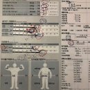 신세계 휘트니스 이미지