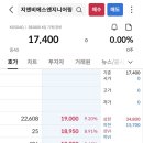 백연 태양광발전소 6호 | '지앤비에스엔지니어링' 매도후기