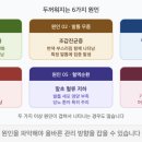 발톱이 두꺼워지는 이유,혹시 나도?당산동 재활의학과 관리사가 알려드려요