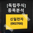 신일전자주식회사 이미지