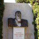 Tombstone of Boltzmann...볼쯔만의 비석 이미지