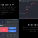 티랩 이미지