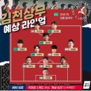 '세미 국가대표팀' K리그1 김천상무 2022시즌 베스트11 예상 라인업 이미지