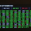 DA049 이미지
