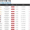 박리다매당근폰 이미지