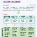 한국구화학교 이미지