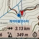 금륜사 | 금정산 범어사~질메재-260519