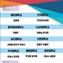 한국체대 비전태권도장 이미지