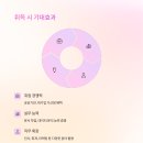 컴퓨터활용능력자격증 이미지