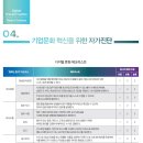 무늬랩스