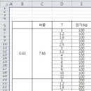 IFERROR 두가지 조건을 만족하는 데이터를 추추하고 싶은데요 이미지