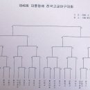제40회 대통령배 고교야구대회 대진표 이미지