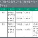 비발디 | 홍천 비발디스키장 내돈내산후기! (숙박•렌탈•스키강습•식당)