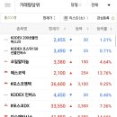 이수 태양광발전소 이미지