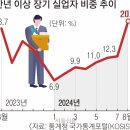 영신태권도장 이미지