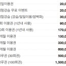 포에버클라이밍