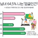 취미인간 이미지