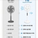 유한회사 심플마인드