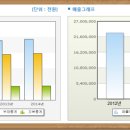 주식회사 영신기업 이미지