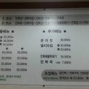 울산전복킹 이미지