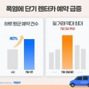 카모아 이미지