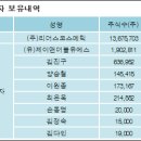 (주)리더스코스메틱 이미지
