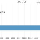 주식회사 하나자산신탁 이미지