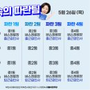 중2동-26 이미지