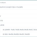 충주 푸르지오 이미지