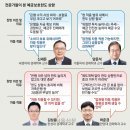 선산우리의원 이미지