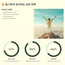 브라이언스쿨 혁신점 | 1일 1루틴으로 인생 바꾸는 실천법