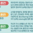 토마티스 청각 언어센터 이미지