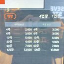 세븐스타코인노래연습장 가야점 이미지