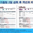 힐스템건강 팽성지점 이미지