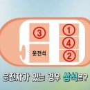 자동차 탑승 예절, 자동차 상석 위치 이미지